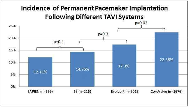 PMKI_TAVI